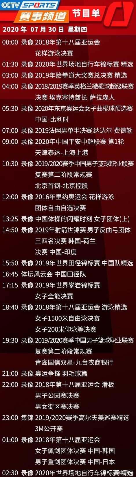 CCTV5今日节目单(中央体育5+节目表今天直播)