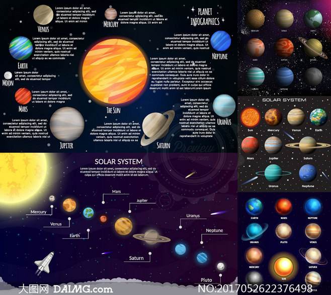 太阳系八大行星示意图(太阳系八大行星示意图平面图)