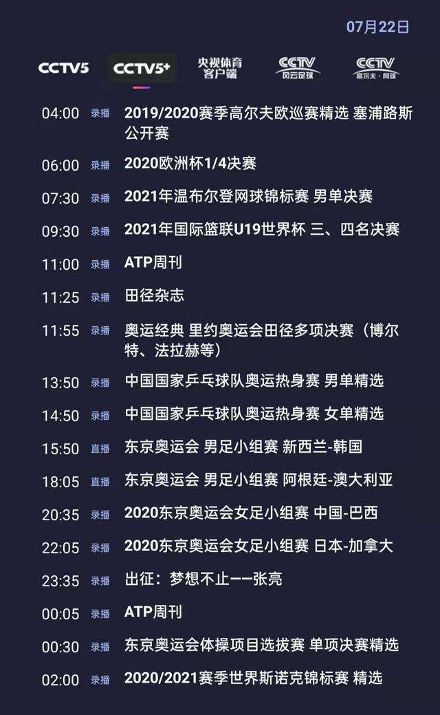 CCTV5今日节目单(央视体育cctv5直播)