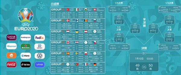今年欧洲杯赛程表(球赛欧洲杯赛程表)