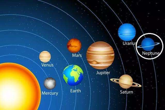 太阳系八大行星(冥王星有多恐怖)