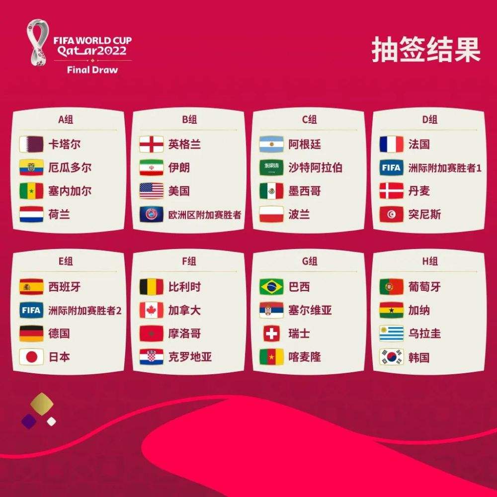 2022世界杯赛程时间表(2022年世界杯开始时间)