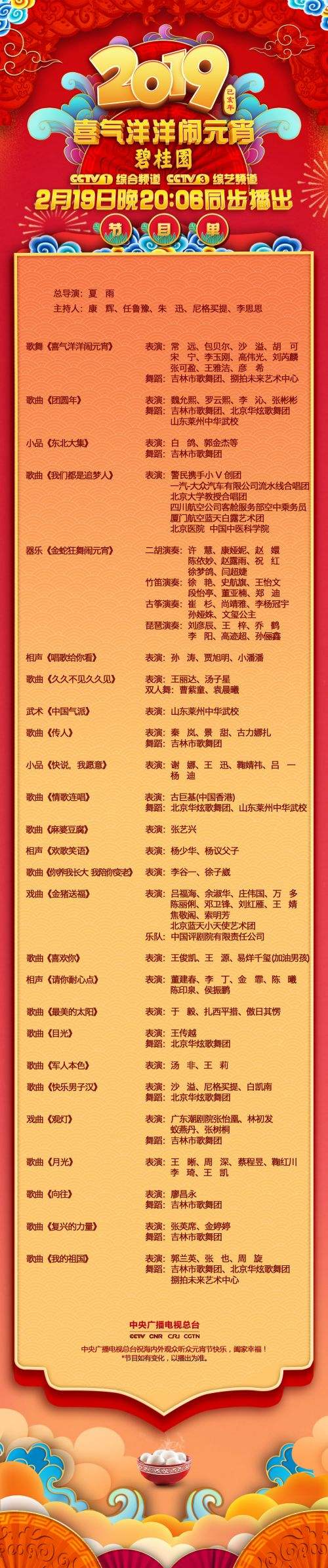 CCTV5今日节目单(cctv5十今日节目单表)