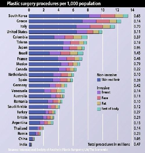 世界上人口最多的国家(世界上人口最多的国家现在)